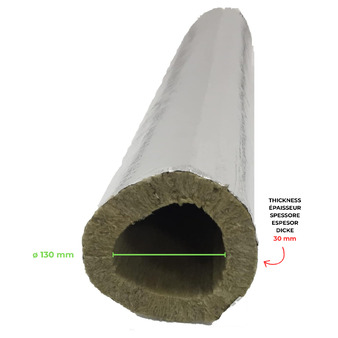 Coppelle Isolanti in Lana di Roccia Alluminate